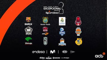 Todos los participantes de la fase final de la Liga ACB