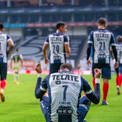 Rayados contaron con más regresos tras el brote de COVID-19