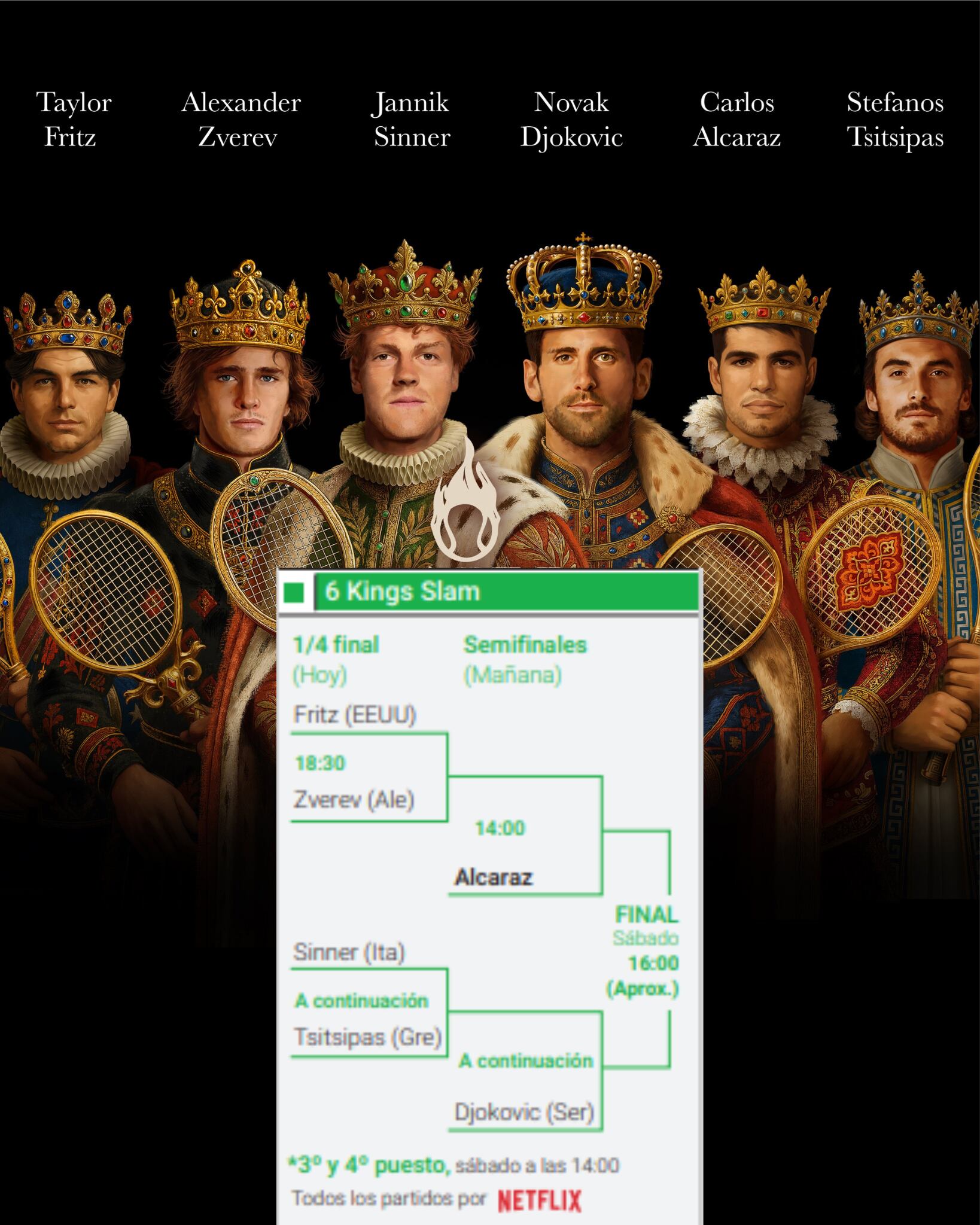 Horarios del Six Kings Slam.