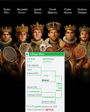 Vuelve el Six Kings Slam: el enorme botín de Arabia Saudí