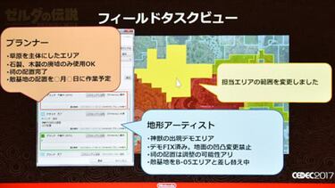 ¿Cómo guía Zelda: Breath of the Wild al jugador?