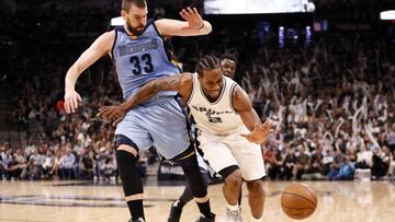 Apr 17, 2017; San Antonio, TX, USA; San Antonio Spurs small forward Kawhi Leonard (2) dribbles the ball as Memphis Grizzlies center Marc Gasol (33) defends during the second half in game two of the first round of the 2017 NBA Playoffs at AT&amp;T Center. Mandatory Credit: Soobum Im-USA TODAY Sports