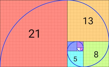 secuencia fibonacci espiral aurea