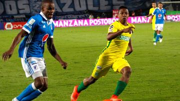 1x1 de Millos: Duque y Cadavid, los mejores ante Nacional