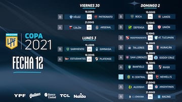 Copa de la Liga: horarios, partidos y fixture de la fecha 12