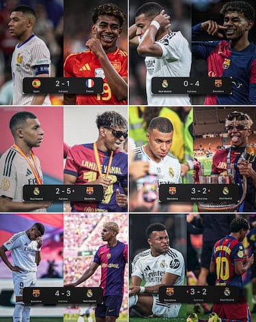 Raphinha, protagonista de los memes de la final de la Supercopa