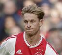 De Jong: "La Juventus está por encima del Real Madrid"