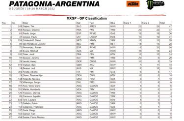 Tercer podio del año de Prado