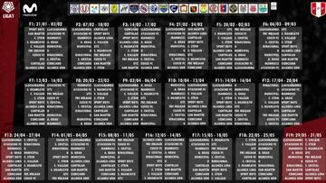 Sorteo Liga 1 2020 de Perú: fixture y partidos