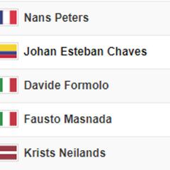 Etapa 17: clasificación y así queda la general del Giro