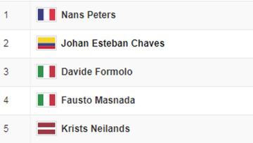 Etapa 17: clasificación y así queda la general del Giro