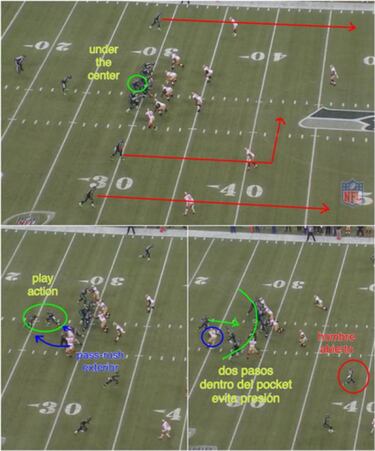 ANÁLISIS TÁCTICO: las claves de la Super Bowl cuando ataque Seattle