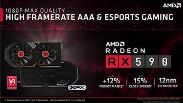 AMD RX 590: La tarjeta gráfica que da los mejores gráficos Full HD a los gamers