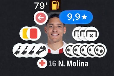 Los mejores memes de la jornada