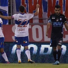 El largo invicto de la UC ante Iquique en San Carlos de Apoquindo