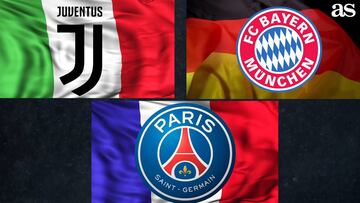 Monopolio en las ligas europeas con la Premier como excepción