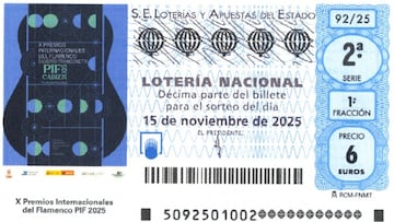 Lotería Nacional: comprobar los resultados del sorteo de hoy, sábado 15 de noviembre