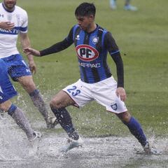 El paupérrimo estado de la cancha del Huachipato - UC