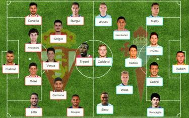 Posibles onces para la jornada 24 de la Liga Santander