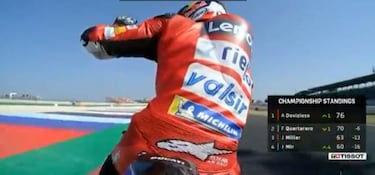 Resultado MotoGP: clasificación del GP de San Marino y Mundial