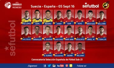 Sub-21: sin Asensio pero con Bellerín ante San Marino y Suecia