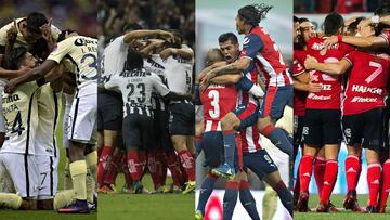 América, Chivas, Monterrey y Xolos incluidos en la Copa MX