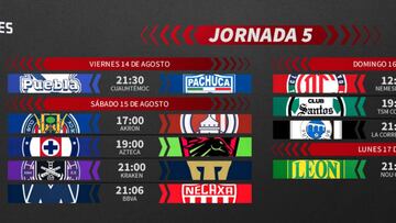 Liga MX: Fechas y horarios del Guardianes 2020, Jornada 5