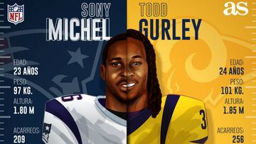 Sony Michel y Todd Gurley, dos trenes poderosos estarán circulando en Atlanta.