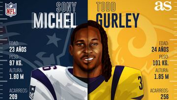 Sony Michel y Todd Gurley, dos trenes poderosos estar&aacute;n circulando en Atlanta. 