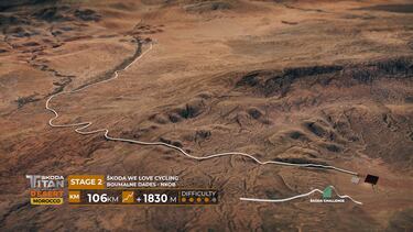 Etapa 2: día de montaña sin grandes desniveles