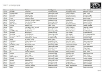 Mejor entrenador: quién votó a quién