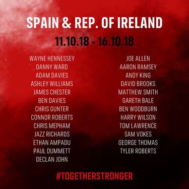 Gales llama a Bale ante España pese a su misteriosa 'no' lesión