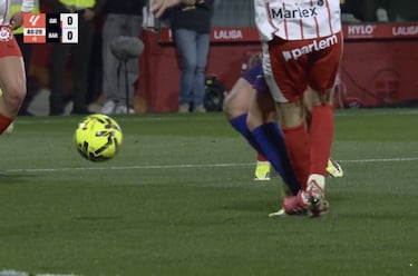 Las polémicas del Girona-Barça: jornada 24 de LaLiga EA Sports; todos los penaltis, expulsiones y jugadas controvertidas