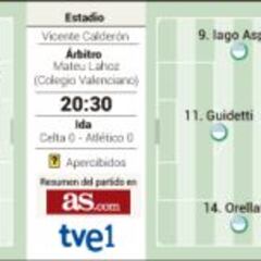 Ganar es algo personal