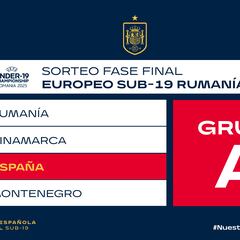 La chance sourit au rougeâtre dans la tombola européenne des sous-19