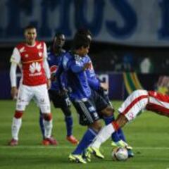 Santa Fe-Millonarios: ¿Pueden clasificar o eliminarse ambos?