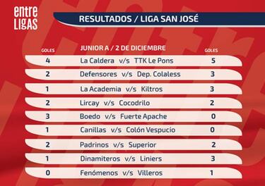TTK/LE Pons ganó un partidazo y mantiene el liderato