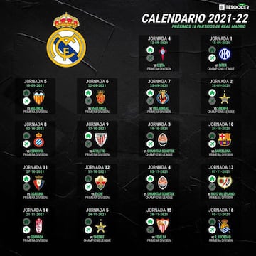 Calendario del Real Madrid.