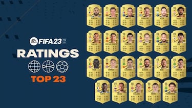 Confirmados los 23 mejores jugadores de FIFA 23 con Karim Benzema a la cabeza