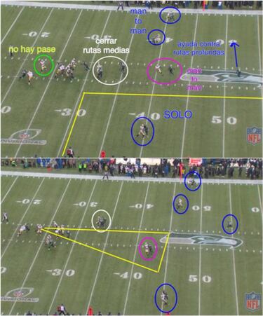 ANÁLISIS TÁCTICO: las claves de la Super Bowl cuando ataque Denver