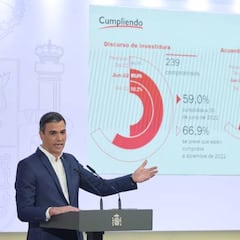 Medidas de ahorro energético del Gobierno: cuáles son y qué se sabe