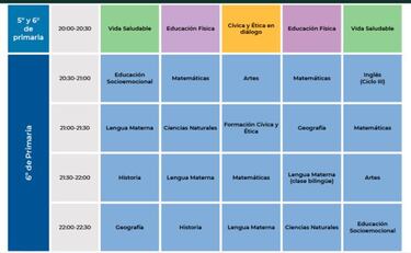 Aprende en Casa lunes 6 de septiembre: horarios, materias y canales para preescolar y primaria
