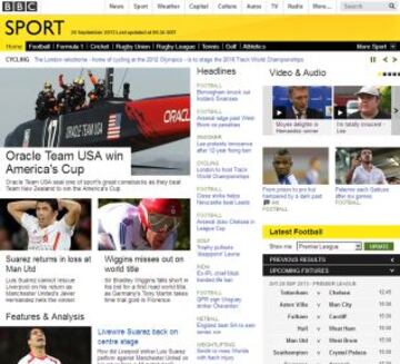 Portadas de la prensa extranjera