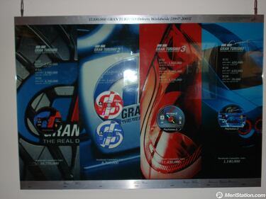 Gran Turismo 5, Impresiones