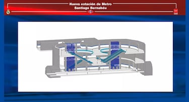 En cuanto a la tecnología de transporte, la estación de "Bernabéu" integrará sistemas de control de acceso y venta de billetes mucho más modernos. Los tornos y máquinas de última generación permitirán un flujo de entrada y salida más rápido, lo que, sumado a la mayor amplitud de los andenes, reducirá significativamente los tiempos de espera y las congestiones en las horas punta de los eventos deportivos.