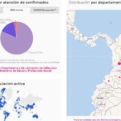 Mapa de casos y muertes por coronavirus por departamentos en Colombia: hoy, 6 de abril