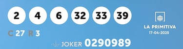 La Primitiva: comprobar los resultados del sorteo de hoy, jueves 17 de abril