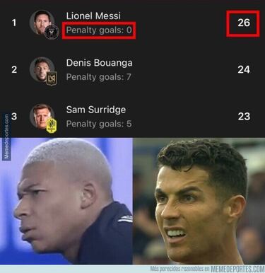 Los memes más divertidos del fin de semana