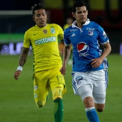 Millonarios 0-0 Nacional: Goles, resumen y resultado - Liga Águila I-2017