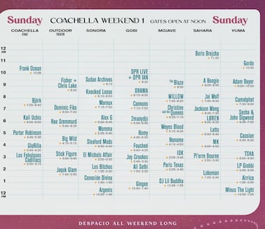 Coachella 2023 hoy, domingo 16 de abril: Horarios, line-up y cómo ver la transmisión en vivo